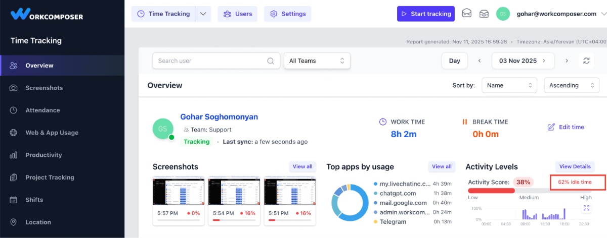 Idle Time Tracking Software